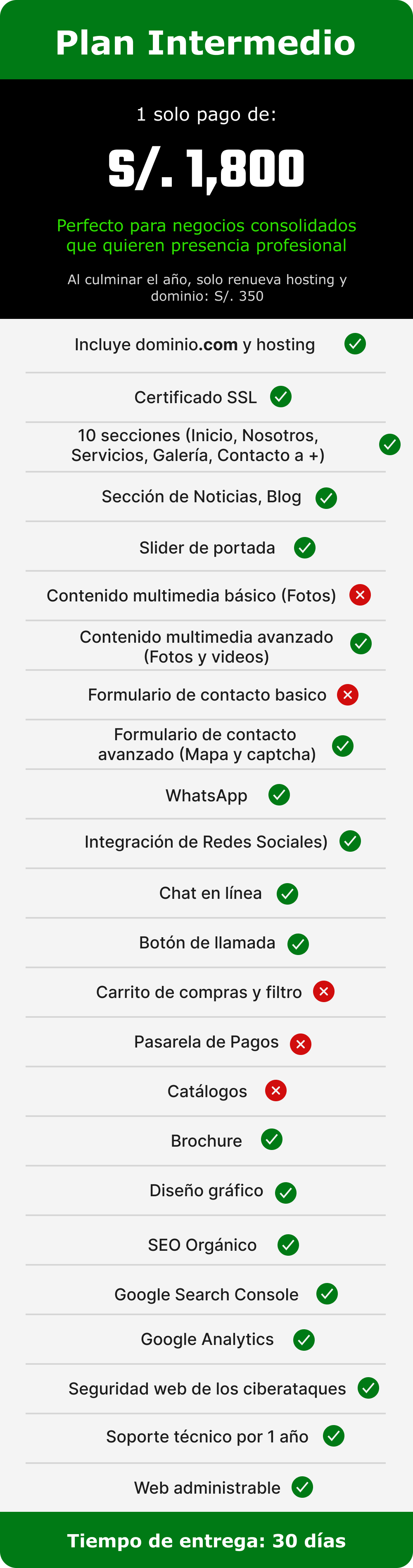 Plan2