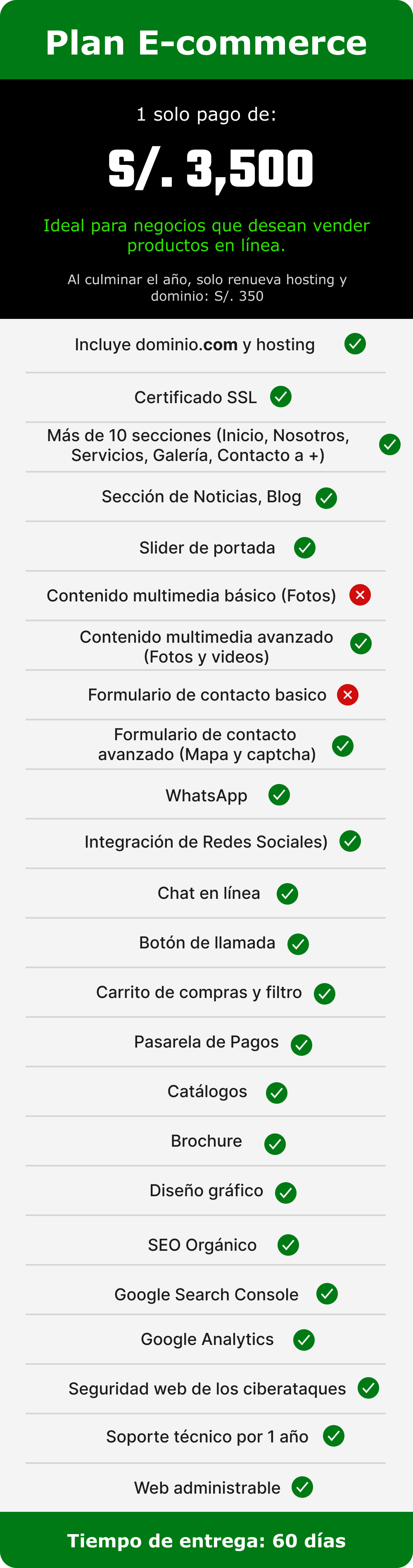 Plan3